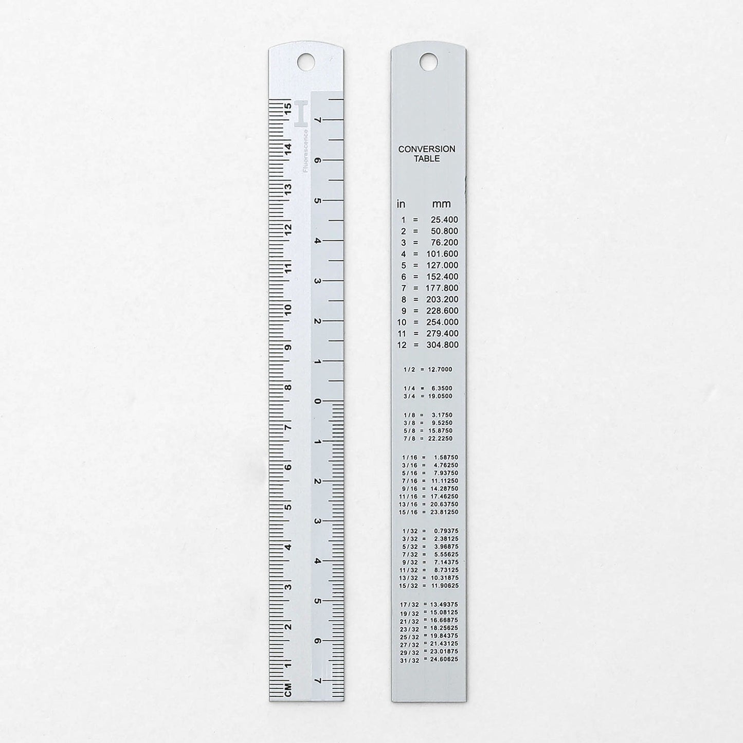 Aluminum Metric Ruler