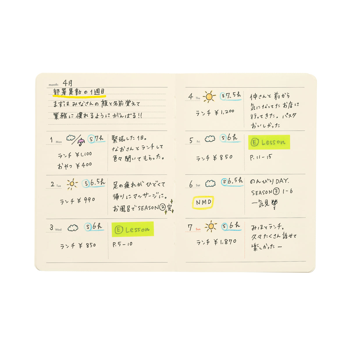 Undated Planner A6 / Tiller